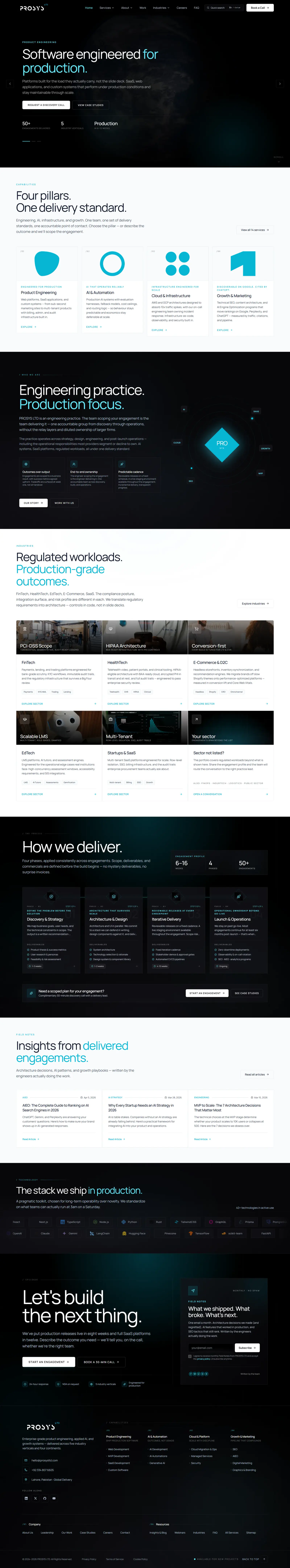 Prosys Ltd — Product Engineering · SaaS