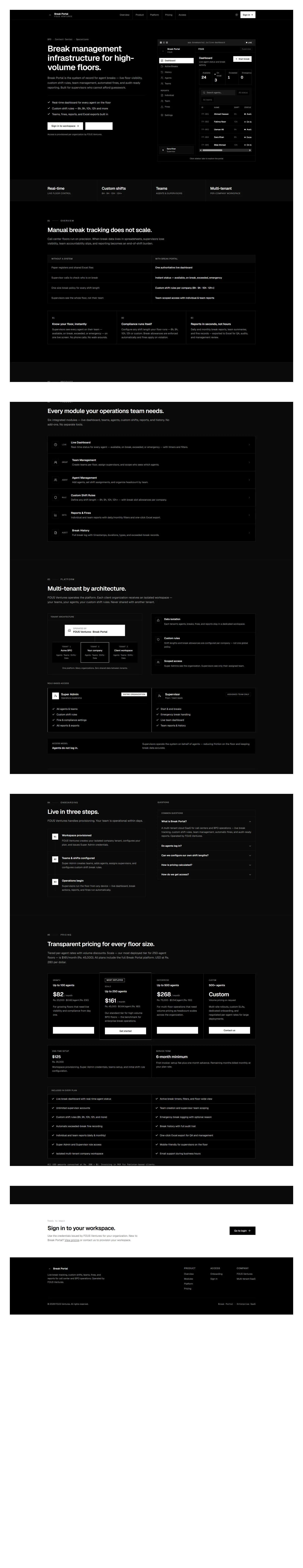 Break Portal — BPO · Operations SaaS
