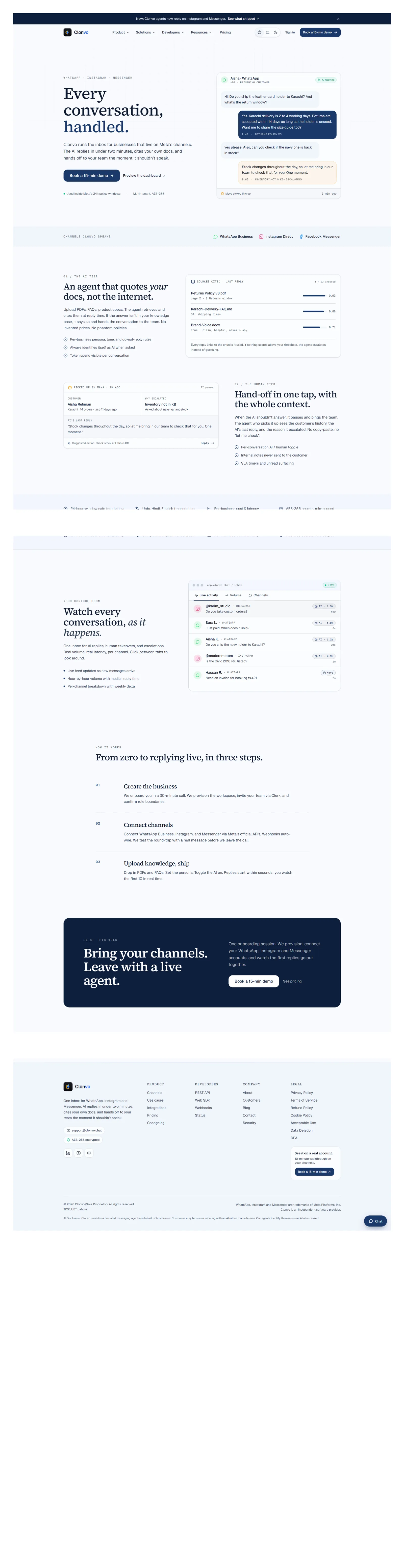 Clonvo — SaaS · Unified Inbox